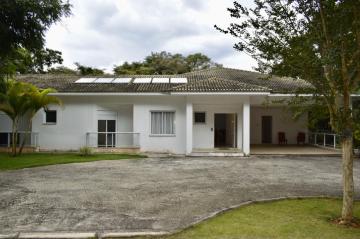 Casa / Condomínio em Jundiaí Alugar por R$15.000,00